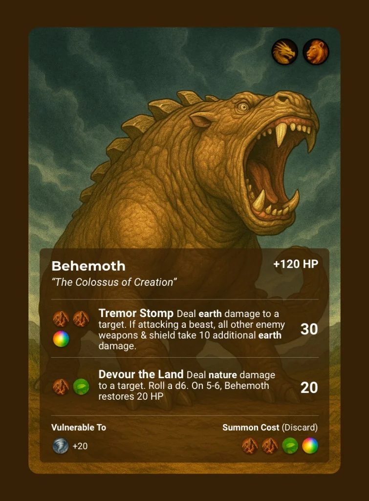 Behemoth, Beast card
